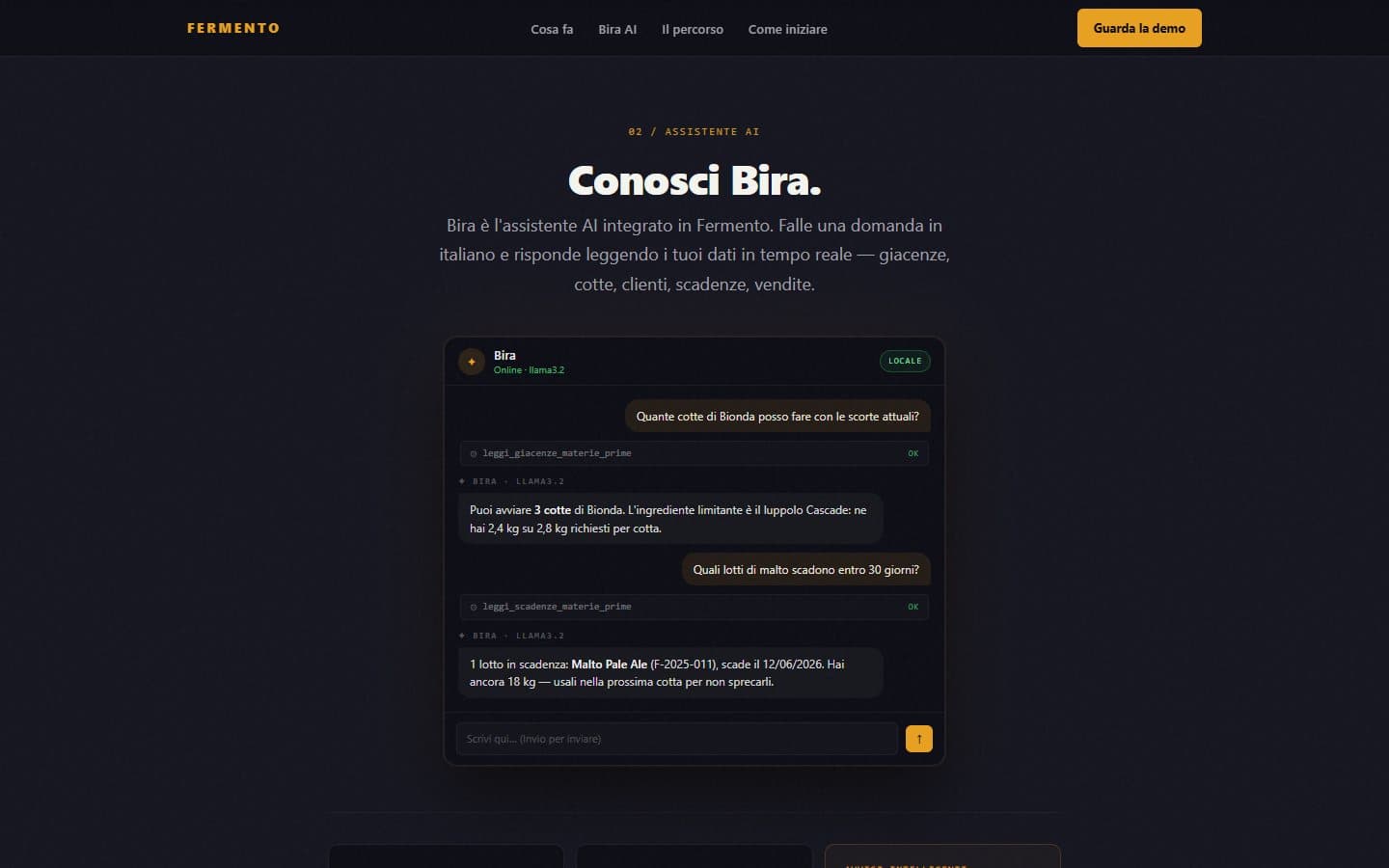 BIRA